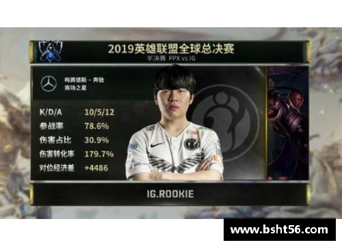 z6尊龙凯时官方网站首轮即上演中国德比！25岁金花逆转18岁新星，下一轮挑战“青年大” - 副本